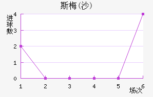 ˹÷(ɳ)