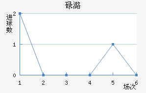 µºȽ