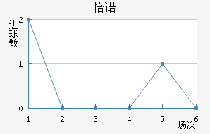 ǡŵ