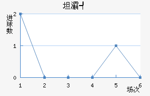 ̹屩ͽ
