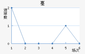 忨
