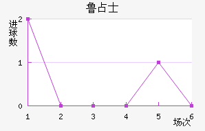 ³ռʿ