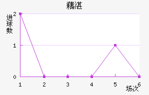 źտ˽