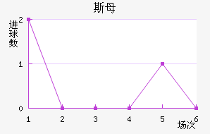 ˹ĸ