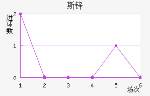 ˹п˽