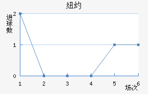 ŦԼǽ