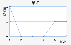 ɣά˹