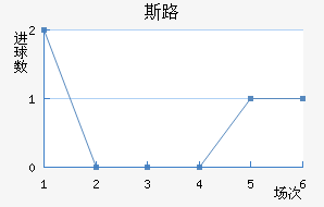 ˹·