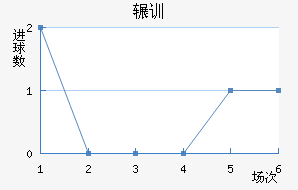 շѶ½