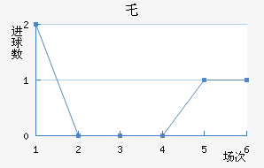 ر³˽