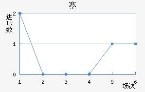 忨