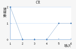 CR޴ؽ