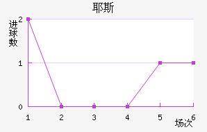 Ү˹