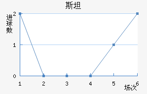 ˹̹½