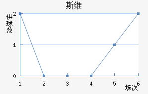 ˹ά˽