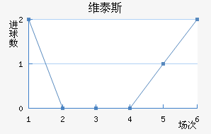 ά̩˹