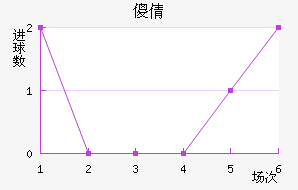 ɵٻ