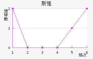 ˹ǿ