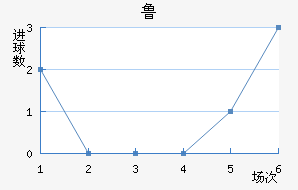 ³ǽ