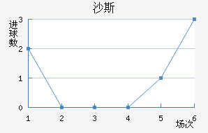ɳ˹