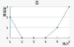 ʥֽ