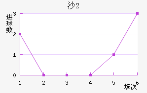 ɳذU20