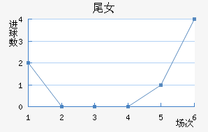 βŮ