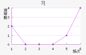 ϰ½