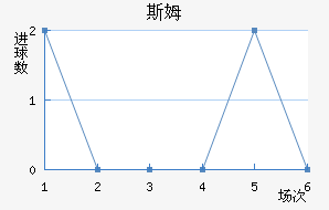 ˹ķָ