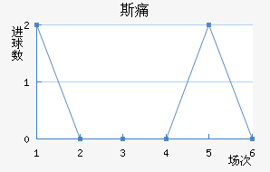 ˹ʹ
