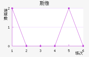 ˹ά˽