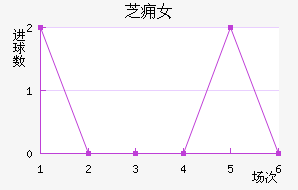 ֥ӸŮ