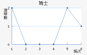 ķʿ