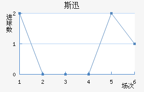 ˹Ѹٽ