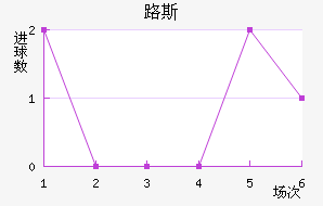 ·˹