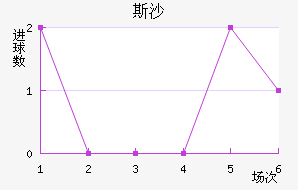 ˹ɳؽ