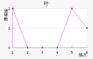 Ҷ·˽
