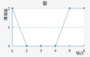 ͵ǽ