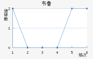 Τ³˹