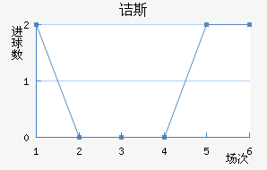 ڵ˹