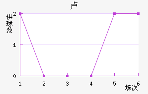 ¬ǽ