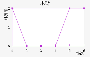 ķ˹˽
