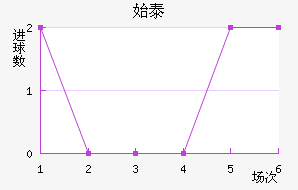 ʼ̩
