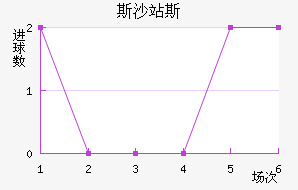 ˹ɳվ˹