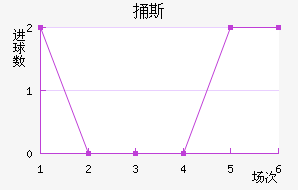 ͱ˹