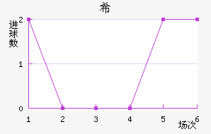 ϣ˾