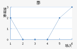 ̩