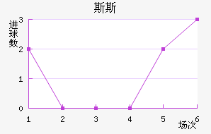 ˹˹