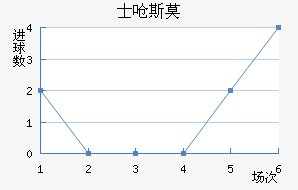 ʿǺ˹Īǽ
