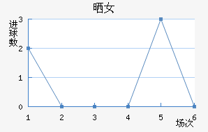 ɹŮ